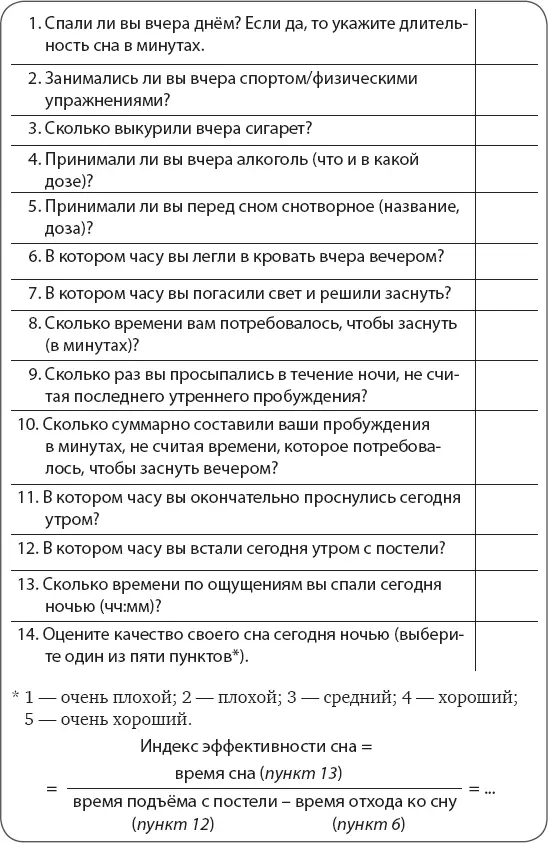 Завершение программы и профилактика возвращения бессонницы пр Сегодня вы - фото 57