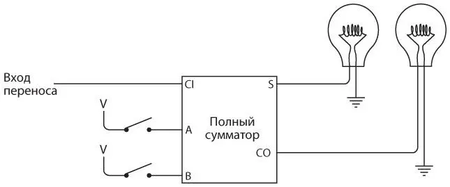Здесь последний выход для переноса подключен к девятой лампочке Вот еще один - фото 210