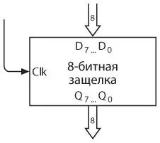 Вот схема 8битного сумматора Обычно если проигнорировать то что мы делали - фото 284