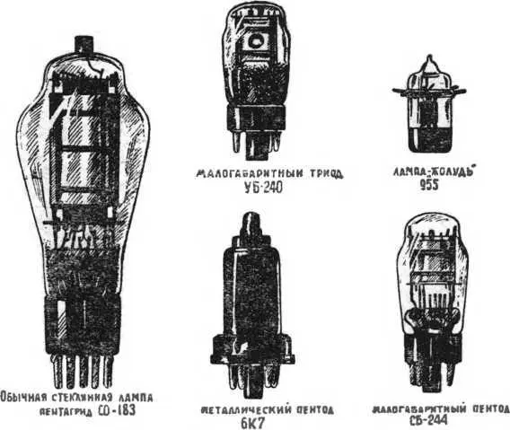 Внешний вид приемных электронных ламп Но одновременно с этим размеры - фото 9