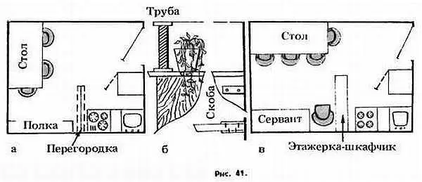 Вместо перегородки в этом варианте кухню от столовой просто отделить этажеркой - фото 42