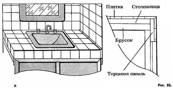 Стульчик откиднойОснова стульчика сиденье лист 10миллиметровой фанеры на - фото 50