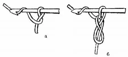 Рис 2 Вязание цепочки а образование первой петли б вязание цепочки Все - фото 2