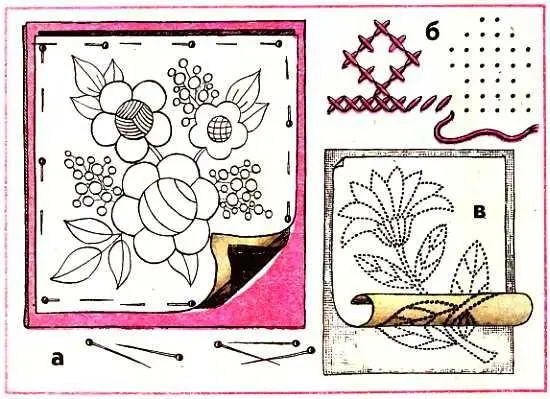 Рис 4 Способы перевода рисунков на ткань а б с помощью копировальной - фото 4
