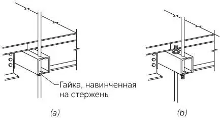 Рис 117 Задача 147Первоначальный проект а и измененная при - фото 17
