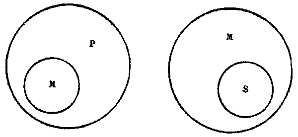 Рис 34 Рис 35 На этом рисунке - фото 34