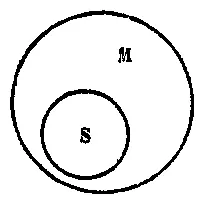 Рис 38 Большая посылка все амфибии позвоночные выясняет что этот - фото 37