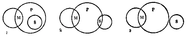 Рис 58 Первая из них состоит в том что будучи целиком вне объёма М объём S - фото 57