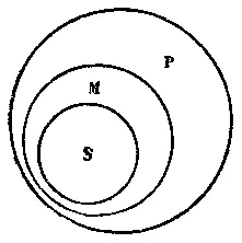 Рис 60 Этой особенностью первой фигуры определяется область её применения - фото 59