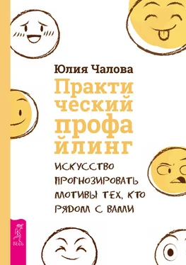 Юлия Чалова Практический профайлинг [Искусство прогнозировать мотивы тех, кто рядом с вами] обложка книги