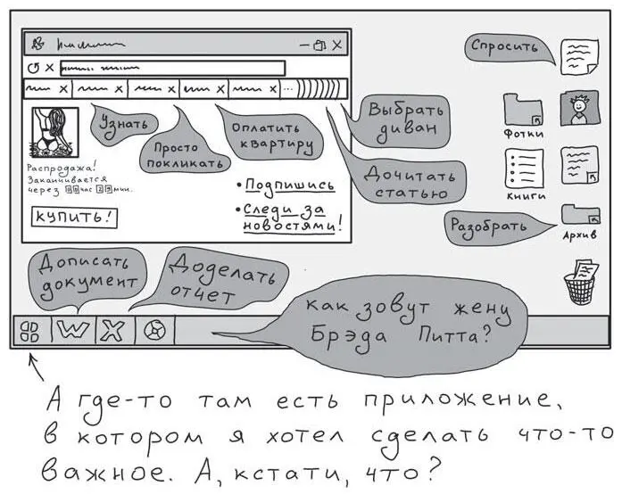 Рис 117 Неявные списки задач Очень часто указания нашей обезьянке могут - фото 174