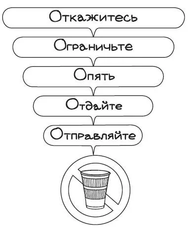Шаг первый Откажитесь от ненужного Когда наша семья еще только вступала на - фото 3
