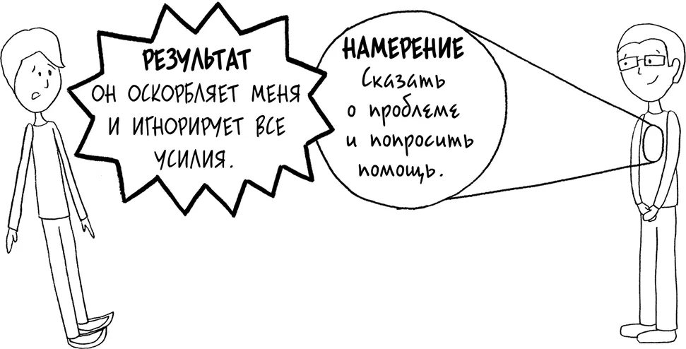 В ответ намерение Терезы заключается в том чтобы попросить Чарльза по меньшей - фото 30