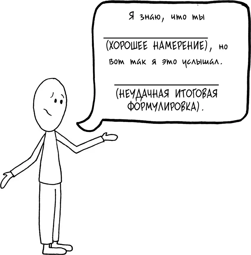 Обсуждение намерений и формулировок в таком виде говорит вашему партнеру что - фото 34