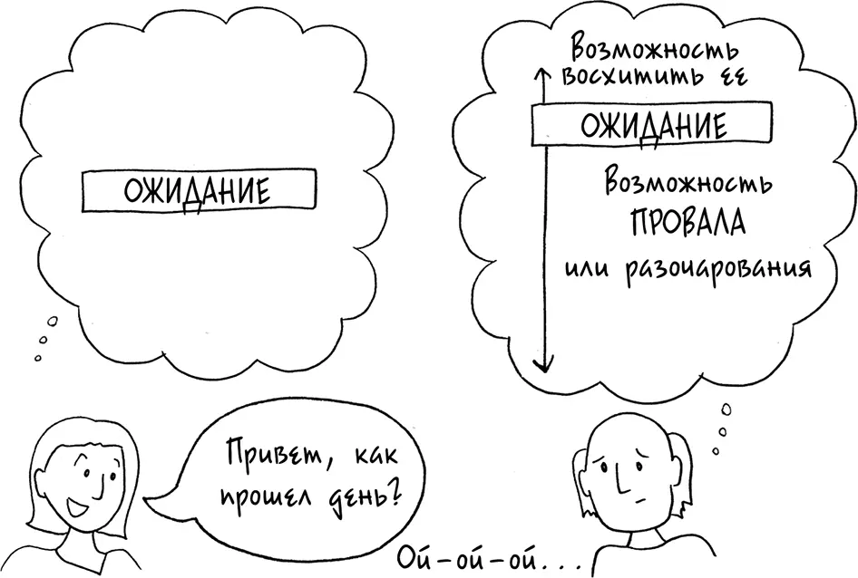 Если речь заходит о работе по дому мысль о том что загрузка посудомоечной - фото 94