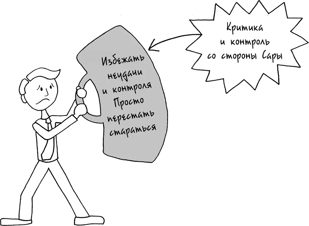 Если действия Защитного режима Эда создают угрозу для Сары а действия - фото 112