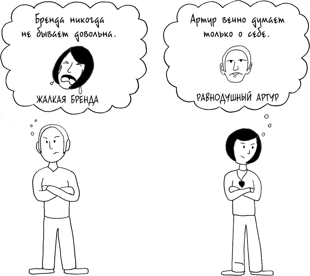 ОБА ПАРТНЕРА ЧУВСТВУЮТ НЕПОНИМАНИЕ И ДУРНАЯ РЕПУТАЦИЯ ЦЕМЕНТИРУЕТСЯ Их разум - фото 142