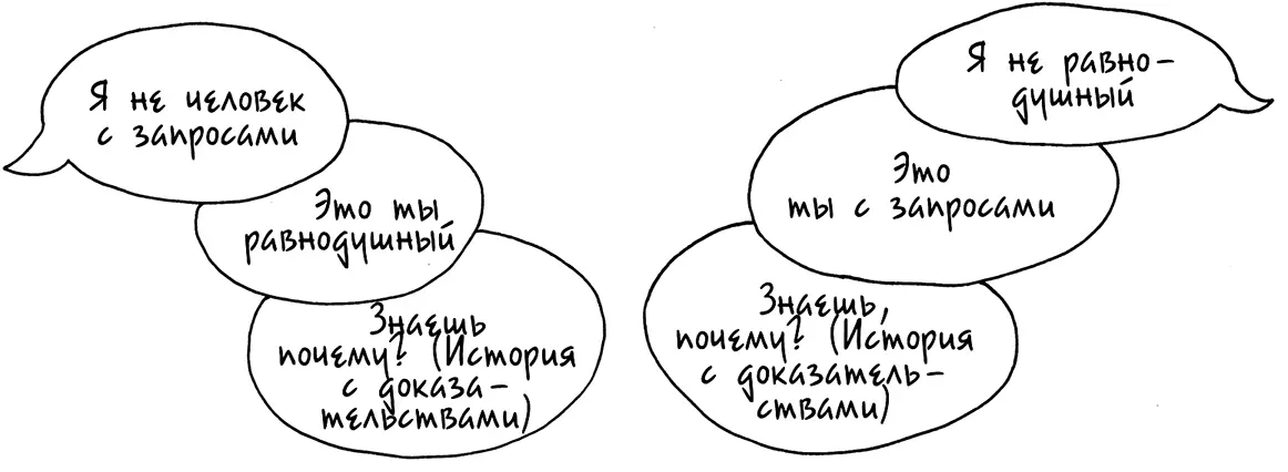 Каждый считает что во всем нужно винить партнера Каждый хочет чтобы его - фото 145