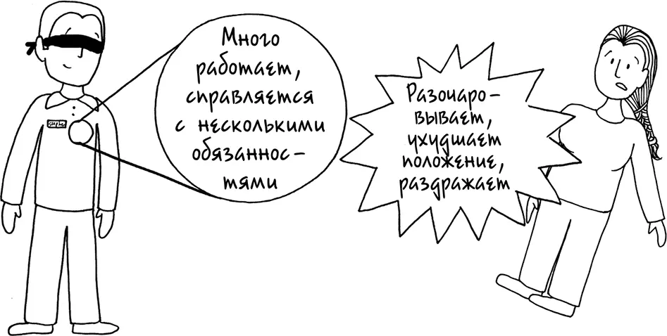 Как мы видели раньше в ссоре в которой вы доказываете свою правоту глава 2 - фото 180