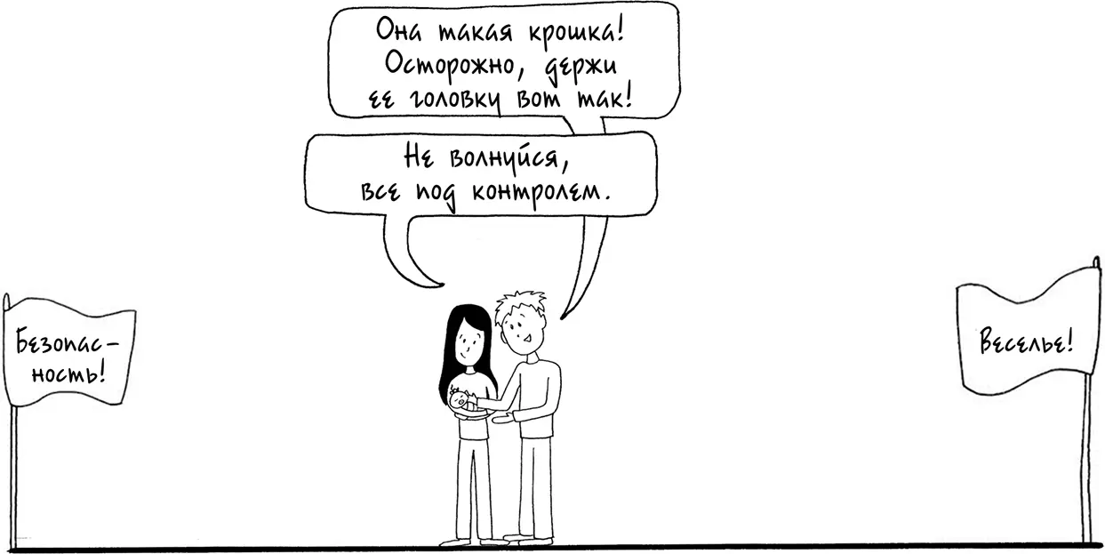 В начале не только Чондра беспокоилась за безопасность детей и к приключениям - фото 201