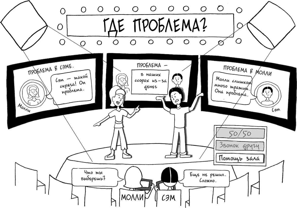 Видя картинку целиком Сэм и Молли могут наконец выявить проблему и - фото 239