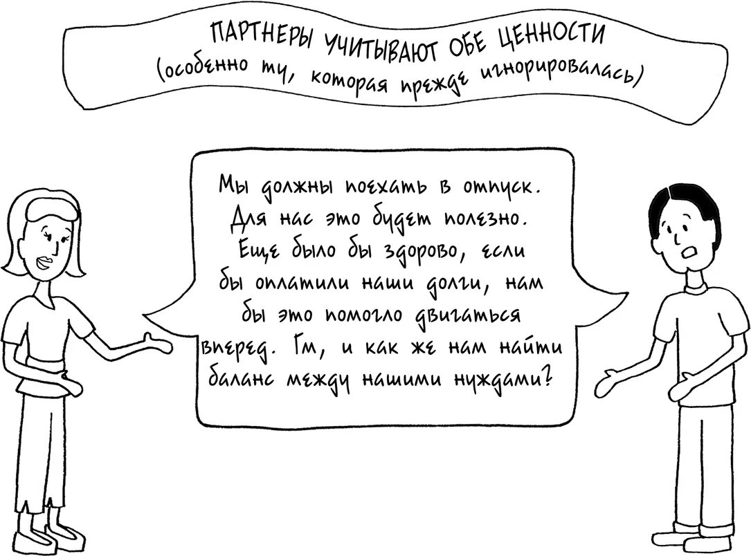 Как только обе ценности признаны а партнеры перестали биться за одну из них - фото 242
