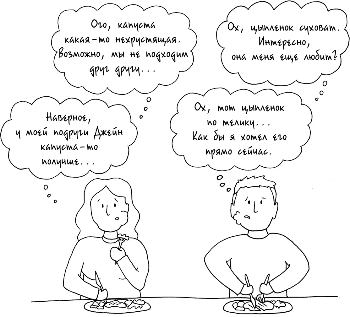 Большая часть людей не оценивает биологические потребности свои и партнера - фото 263