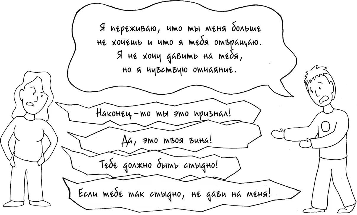 Когда Кейт реагирует подобным образом на признание Сида идущее от самого - фото 288
