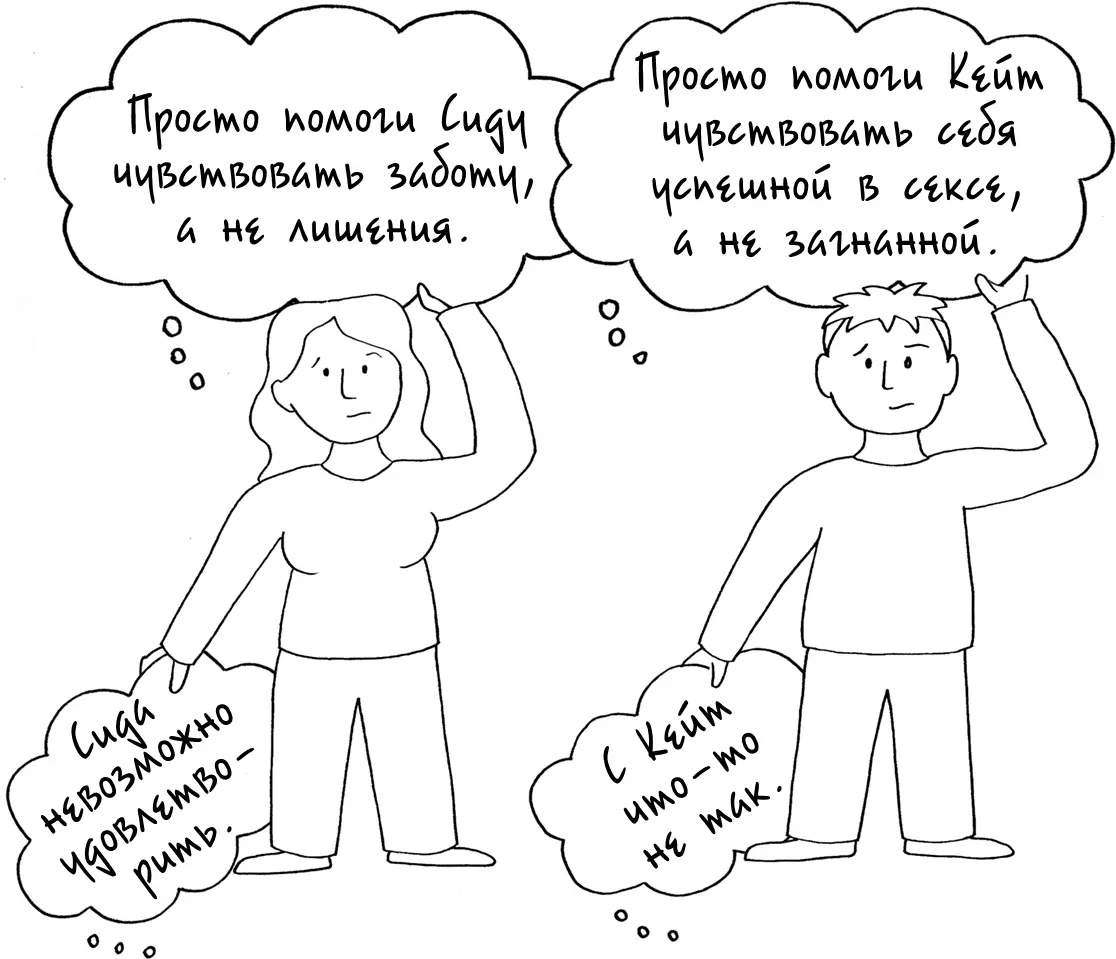 Искреннее общение начинается с перемены в настрое в сторону сострадания Сид и - фото 289