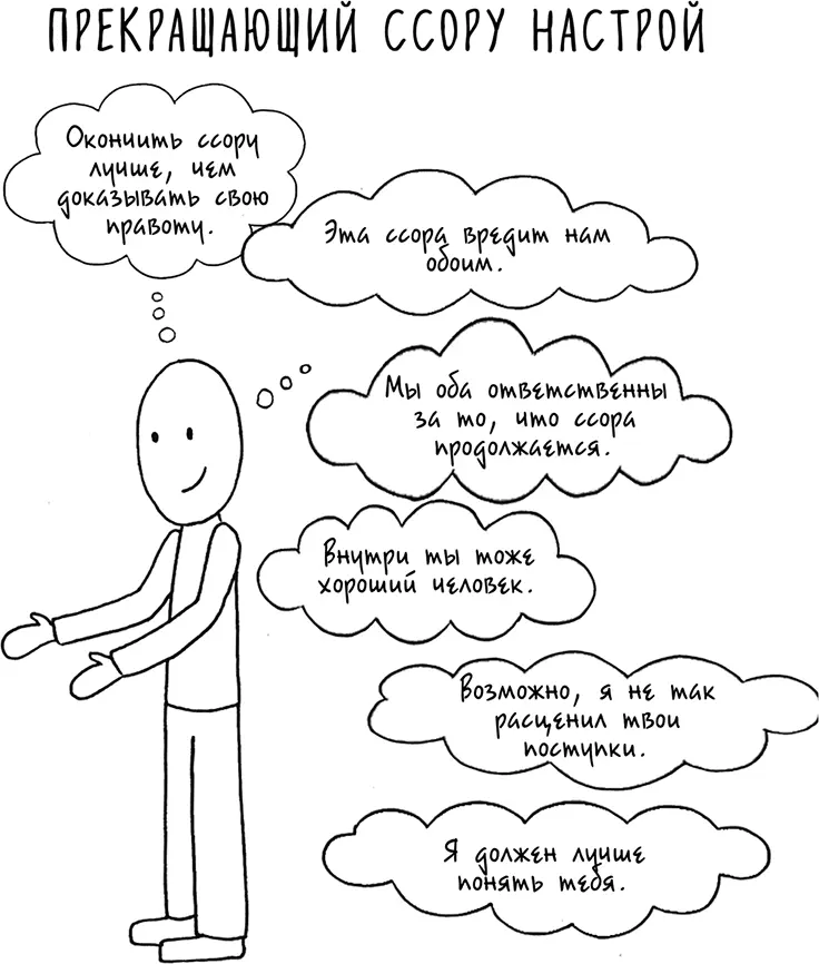 Каждая из этих мыслей открывает выход из сумрака конфликта Постарайтесь и - фото 326