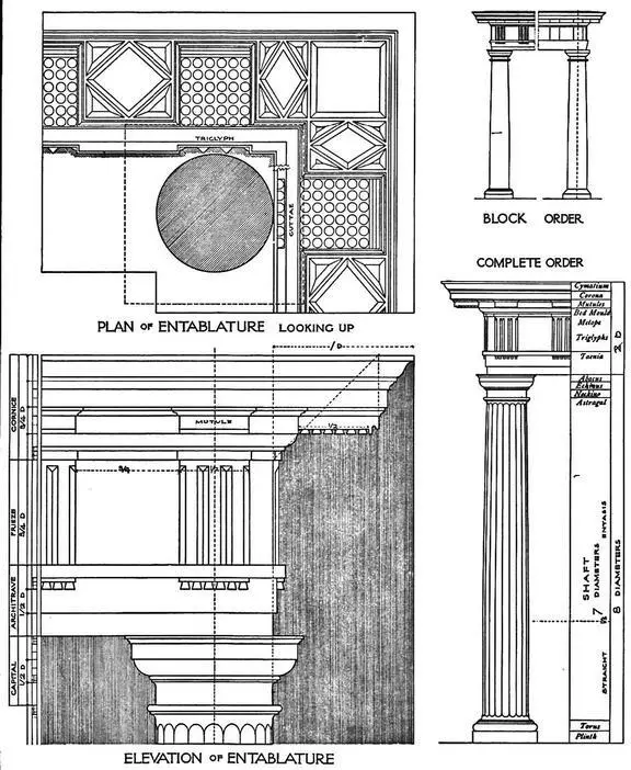 Рис 1 21 Дорический Doric Ордер Колонны состоят из базы ствола и - фото 37