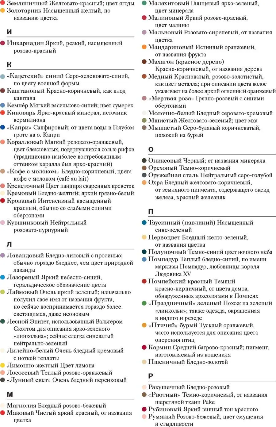 Библиография и литература для дополнительного чтения Тем кому интересно - фото 96
