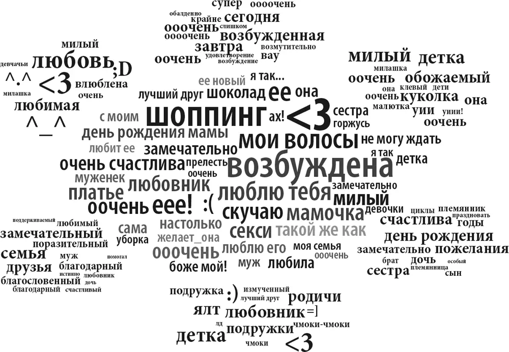 Больше всего в этом исследовании мне нравится то что новые данные предлагают - фото 4