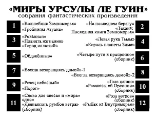 Примечания 1 Неологизм образованный от греч teras зверь этот термин - фото 13