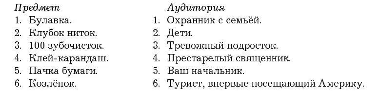 ТАБУ Наложите запрет на определённые слова и выражения такие как типа и - фото 22