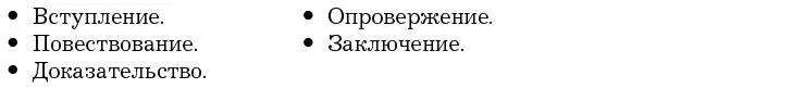 ТВЁРДОЕ СЛЕДОВАНИЕ ПРАВИЛАММотивирование своих слов Гласом Божьим - фото 23