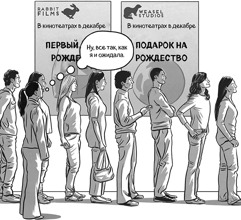 Дилемма заключенных Дилемма заключенных это самый известный парадокс во - фото 30