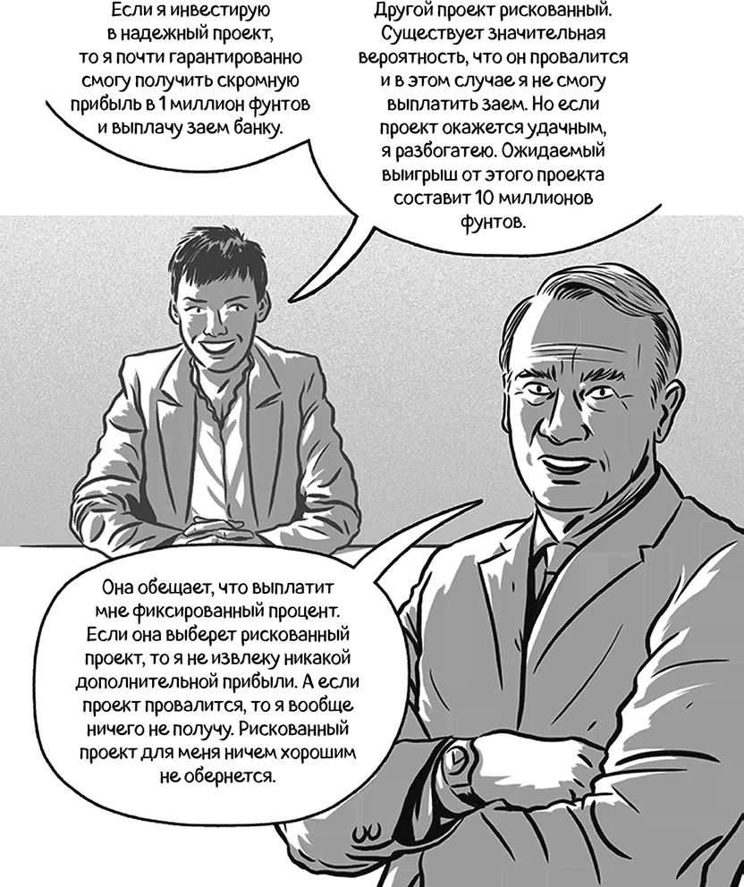 Банк предпочел бы чтобы заемщик инвестировал в надежные проекты Тем не менее - фото 138