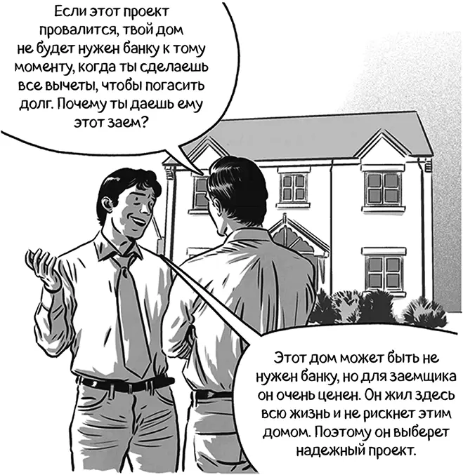 Микрокредитование Если потенциальные заемщики могут предоставить залог чтобы - фото 141