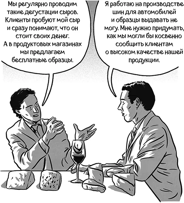 Гарантия как средство сообщения Даже если потребитель не планирует сохранять - фото 162