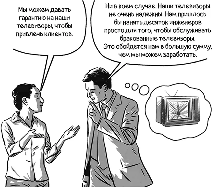В разделяющем равновесиипринятие решения о предоставлении гарантии зависит от - фото 163
