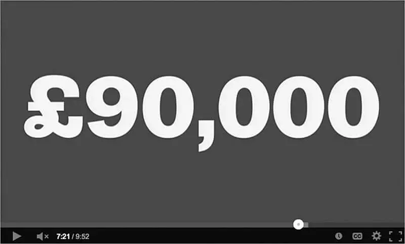 Рис 44 Источник Julian Treasure via TED Рис 45 Источник Bill Gates via - фото 44