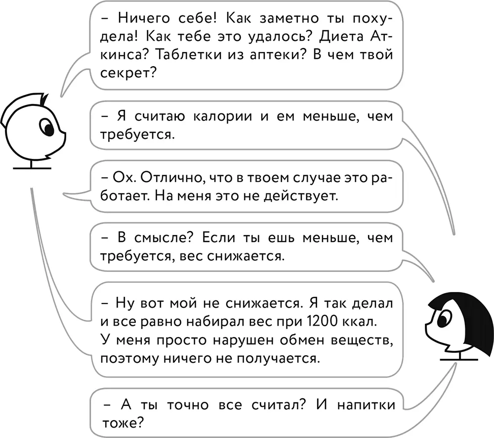Моя стройная подруга ест гораздо больше чем я Люди с избыточным весом не - фото 3