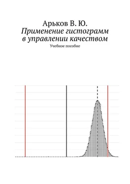 Валентин Арьков Применение гистограмм в управлении качеством обложка книги