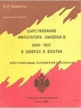 Борис Бразоль Царствование императора Николая II 1894 — 1917 в цифрах и фактах обложка книги