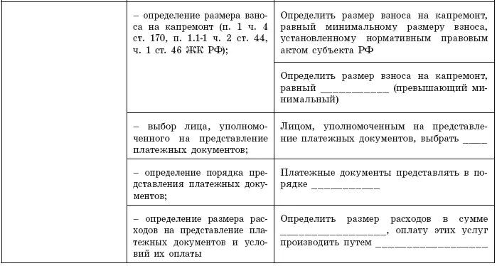 Сообщение о проведении ОСС Инициаторам ОСС необходимо отнестись со всей - фото 19