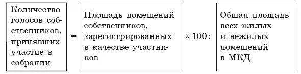 С 09062019 г изменен кворум ОСС при принятии решения о согласовании - фото 20