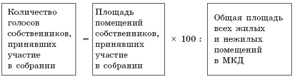 Важно Проверьте нет ли в повестке дня вопросов решение по которым - фото 22