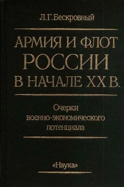 Любомир Бескровный Армия и флот России в начале XX века обложка книги