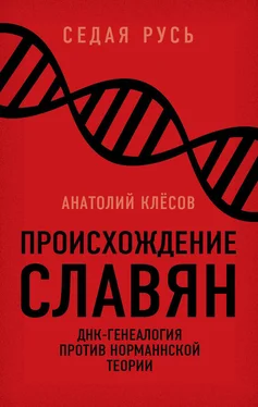 Анатолий Клёсов Происхождение славян. ДНК-генеалогия против «норманнской теории» обложка книги